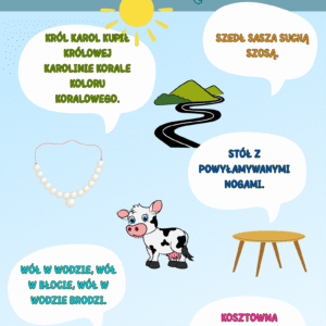 Plakaty do gabinetu logopedy